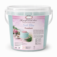 Soft Blue | Edible Natural Fondant (4 x 250g)