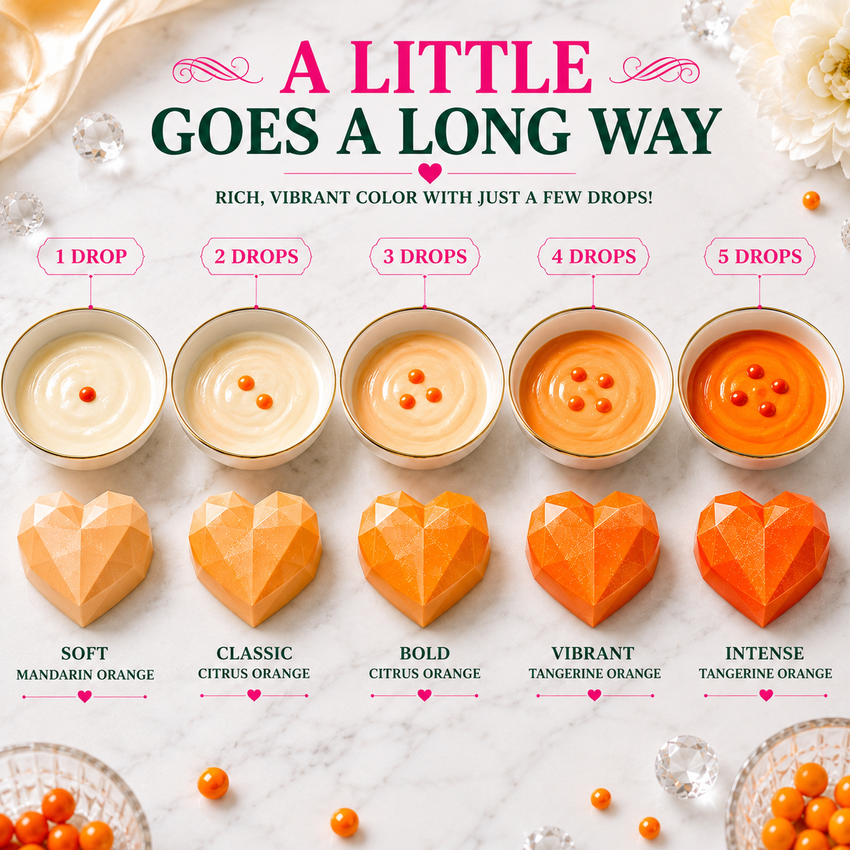 Citrus Orange | Edible Candy Color 60ml