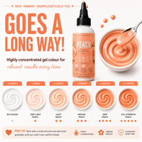 Peach | Edible Gel Color 60ml