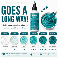 Tropical Teal | Edible Gel Color 60ml