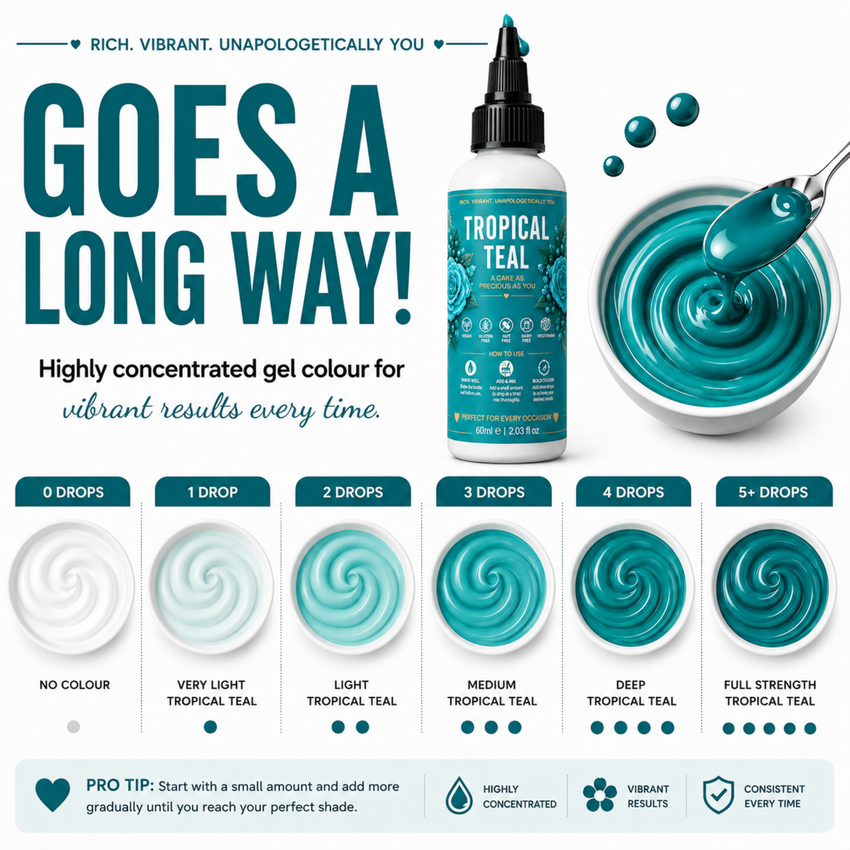 Tropical Teal | Edible Gel Color 60ml