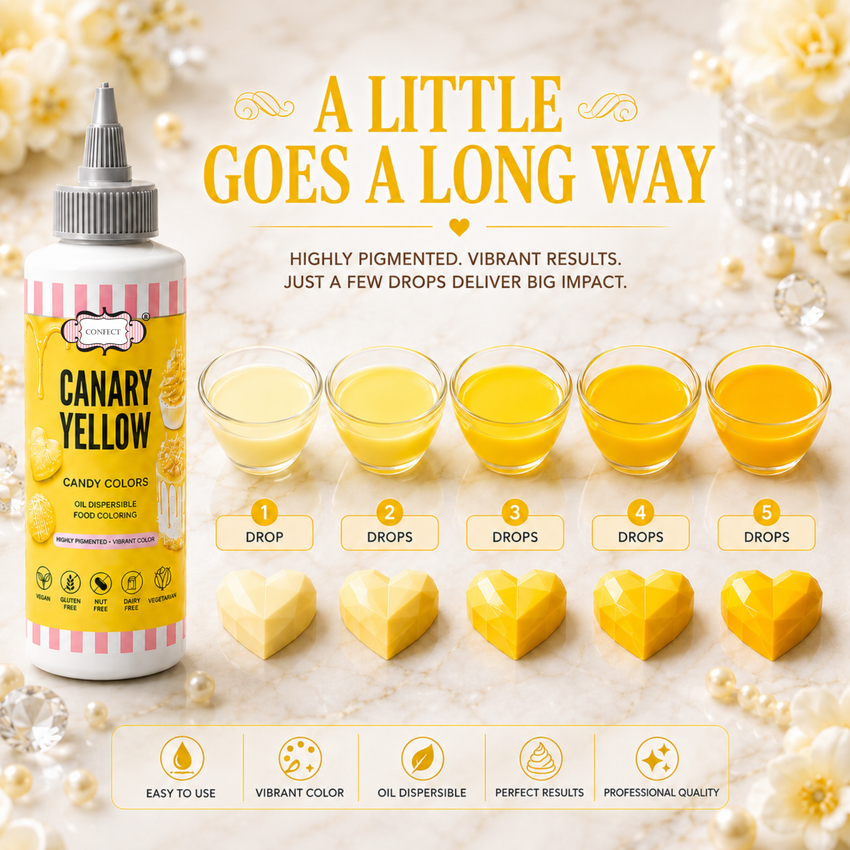 Canary Yellow | Edible Candy Color 60ml