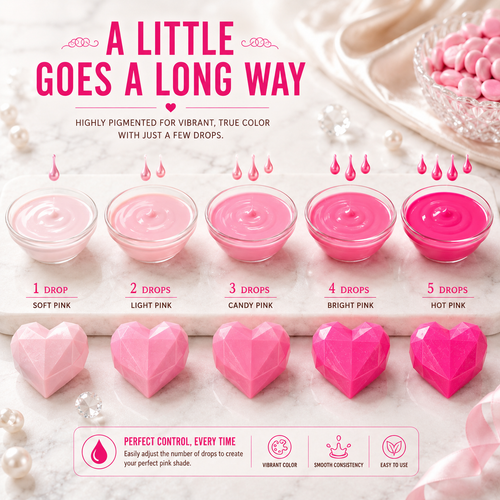 Candy Pink | Edible Candy Color 60ml