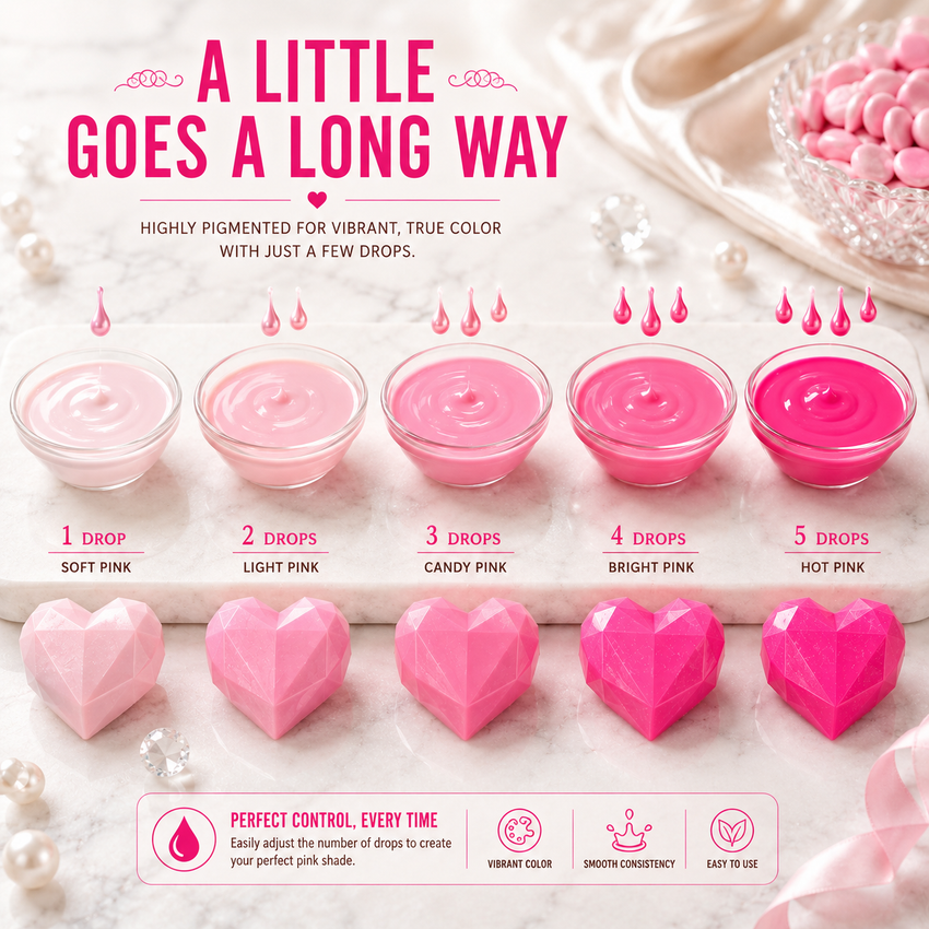 Candy Pink | Edible Candy Color 60ml