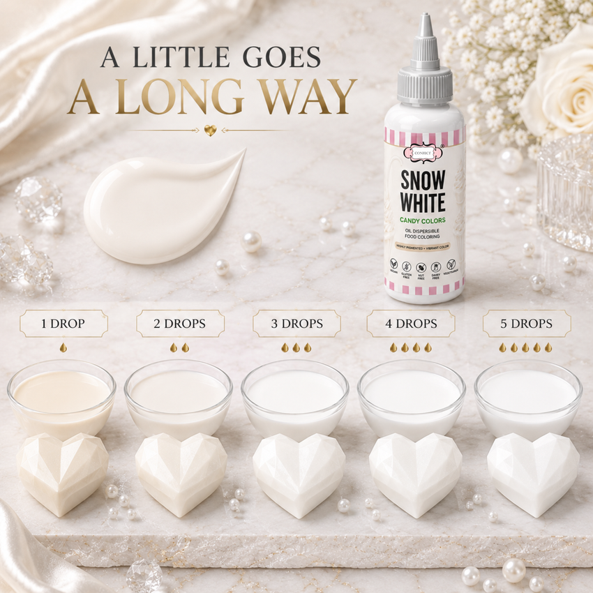 Snow White | Edible Candy Color 60ml