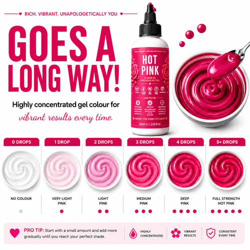 Hot Pink | Edible Gel Color 60ml