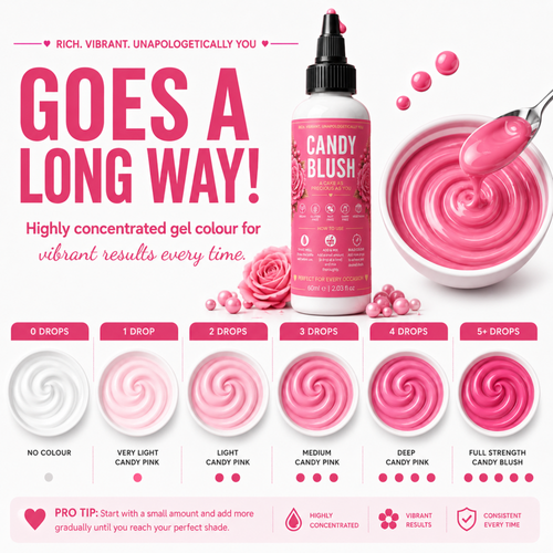 Candy Blush | Edible Gel Color 60ml