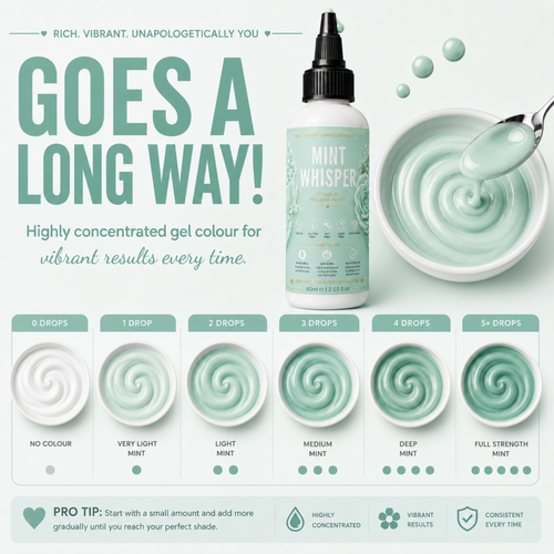 Mint Whisper | Edible Gel Color 60ml
