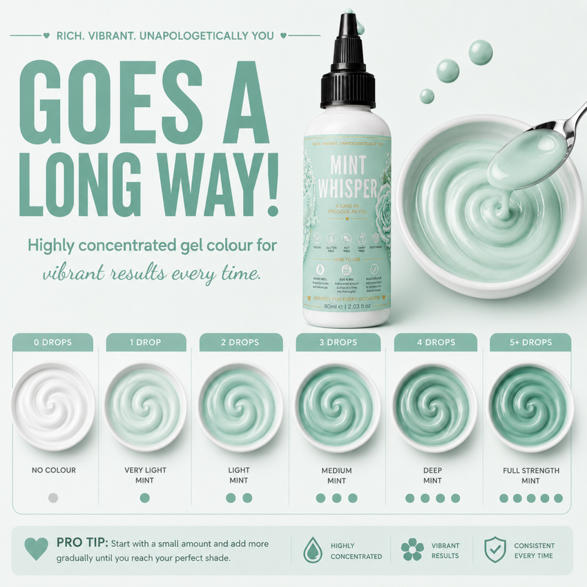 Mint Whisper | Edible Gel Color 60ml