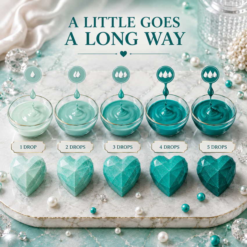 Truly Teal | Edible Candy Color 60ml