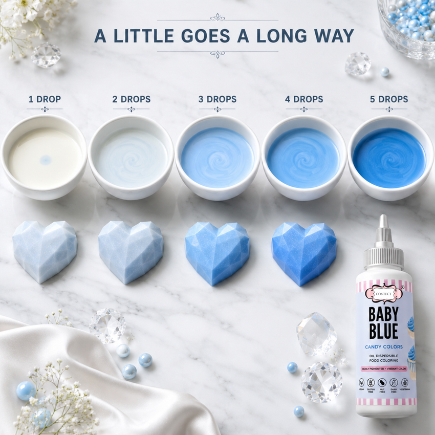 Baby Blue | Edible Candy Color 60ml