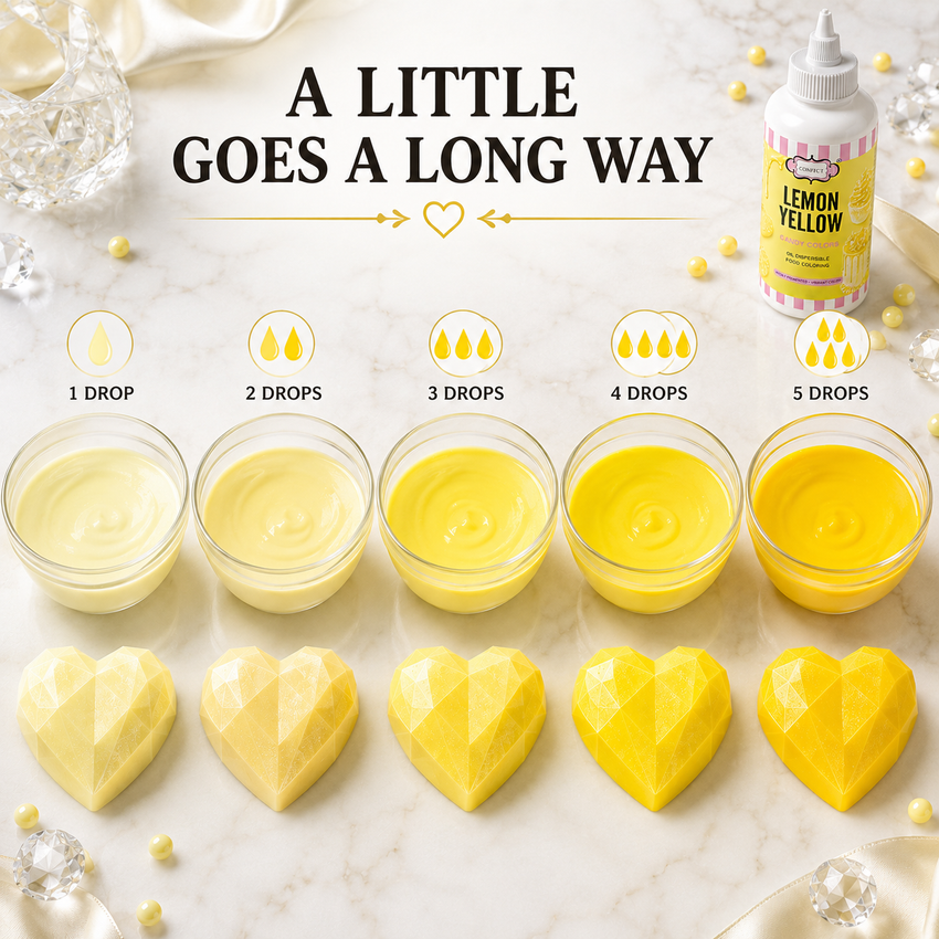 Lemon Yellow | Edible Candy Color 60ml