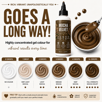 Mocha Velvet | Edible Candy Color 60ml