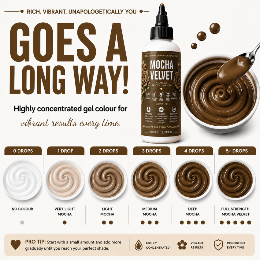 Mocha Velvet | Edible Candy Color 60ml