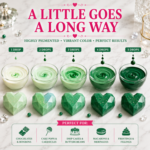 Emerald Green | Edible Candy Color 60ml