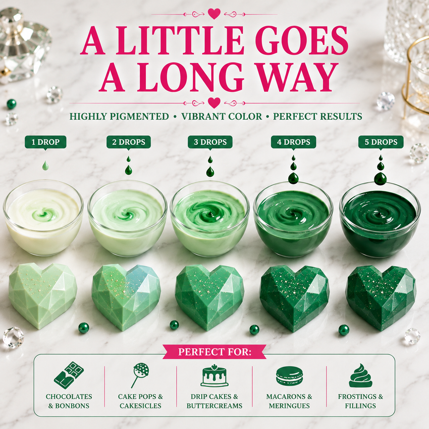 Emerald Green | Edible Candy Color 60ml