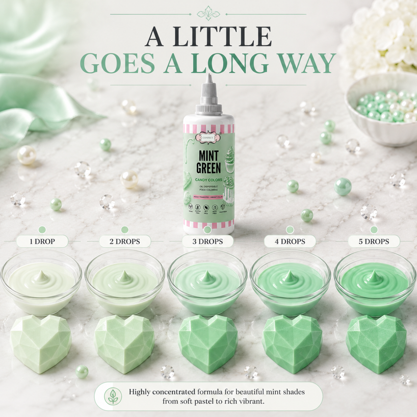 Mint Green | Edible Candy Color 60ml