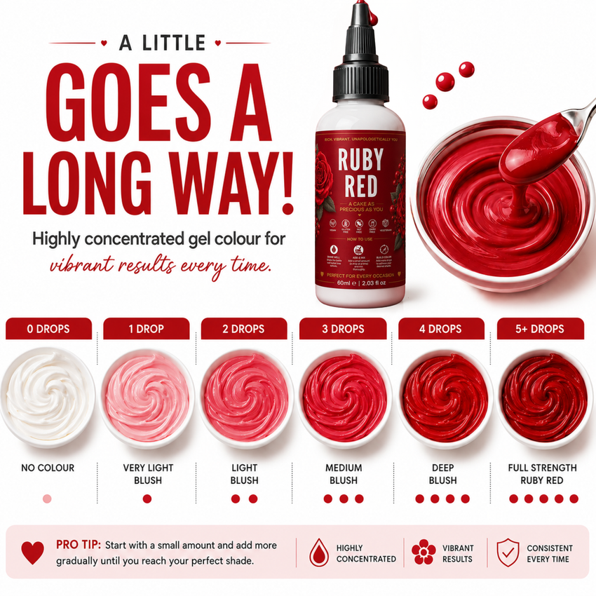 Ruby Red | Edible Gel Color 60ml