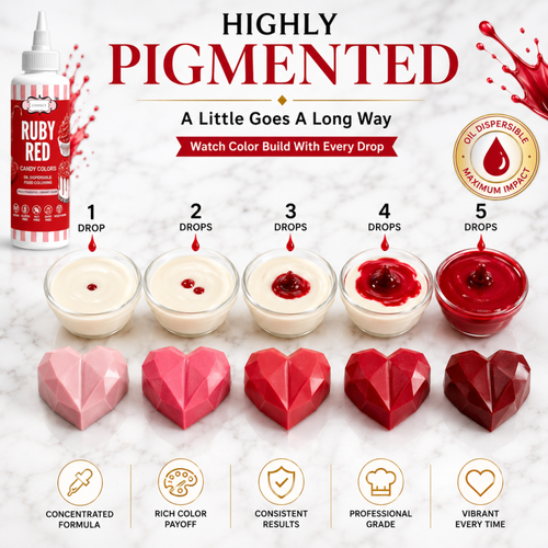 Ruby Red | Edible Candy Color 60ml