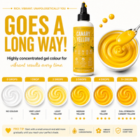 Canary Yellow | Edible Gel Color 60ml