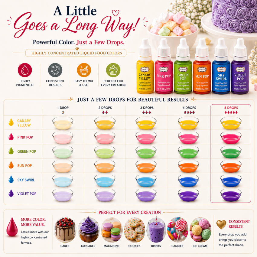 Party Brights | Pack of 6 Edible Water Color