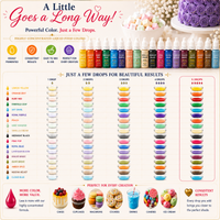 Complete Set | Pack of 18 Edible Water Color