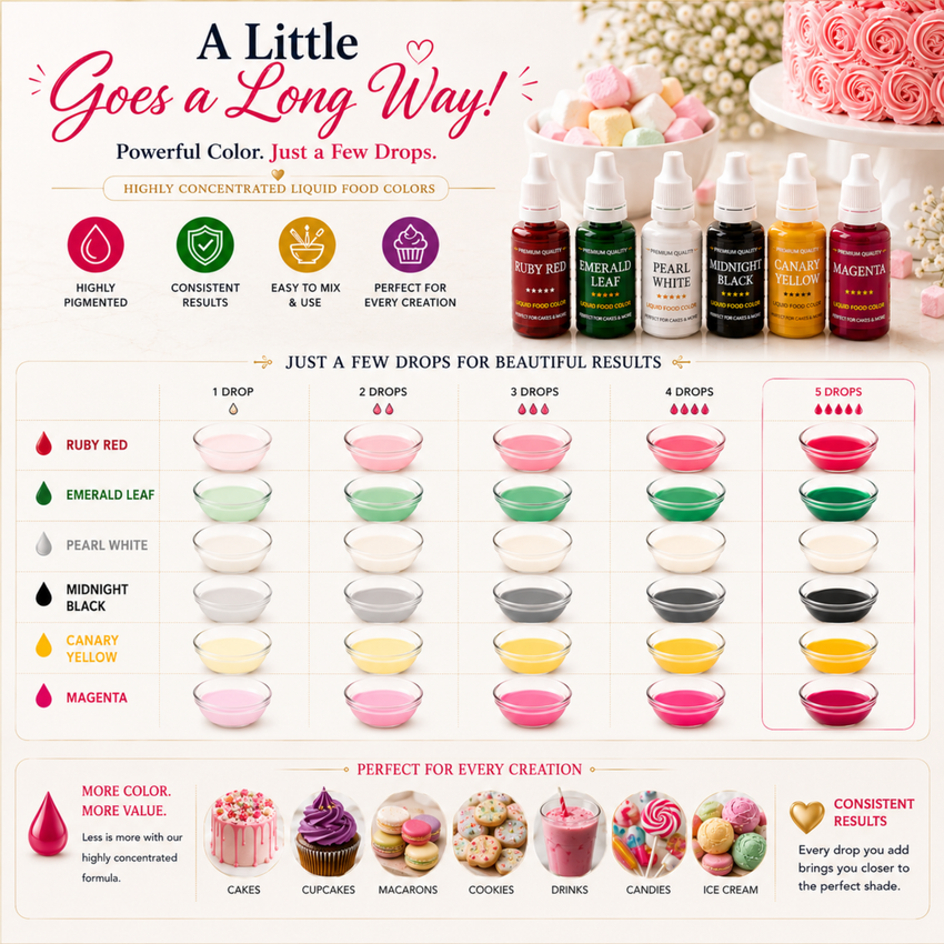Christmas | Pack of 6 Edible Water Color