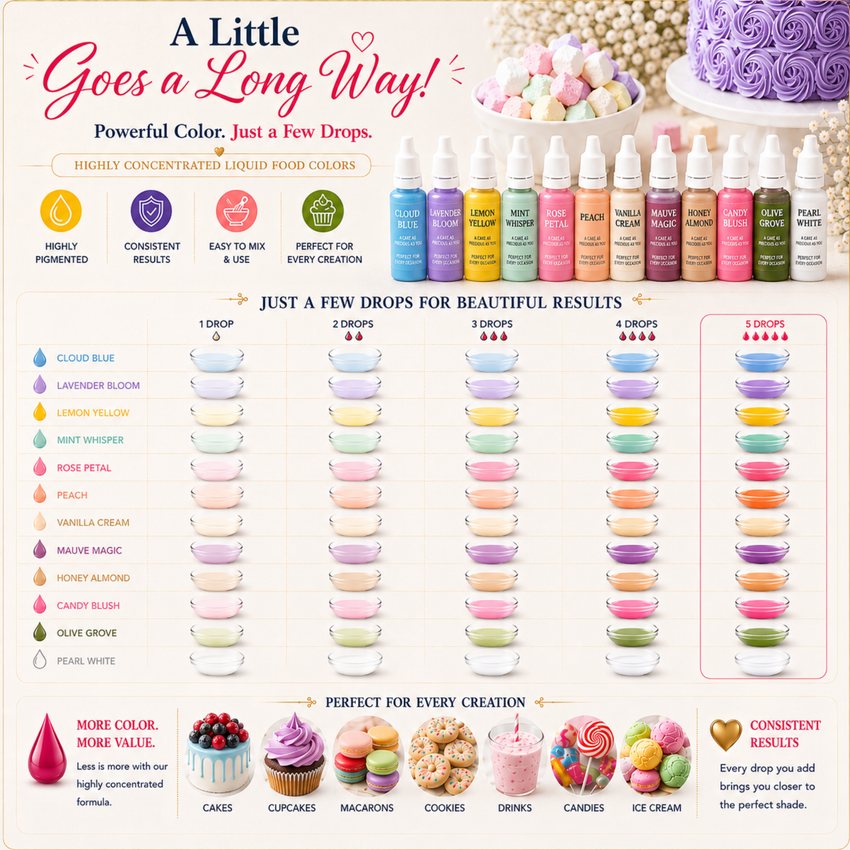 Pastel Elegance | Pack of 6 Edible Water Color