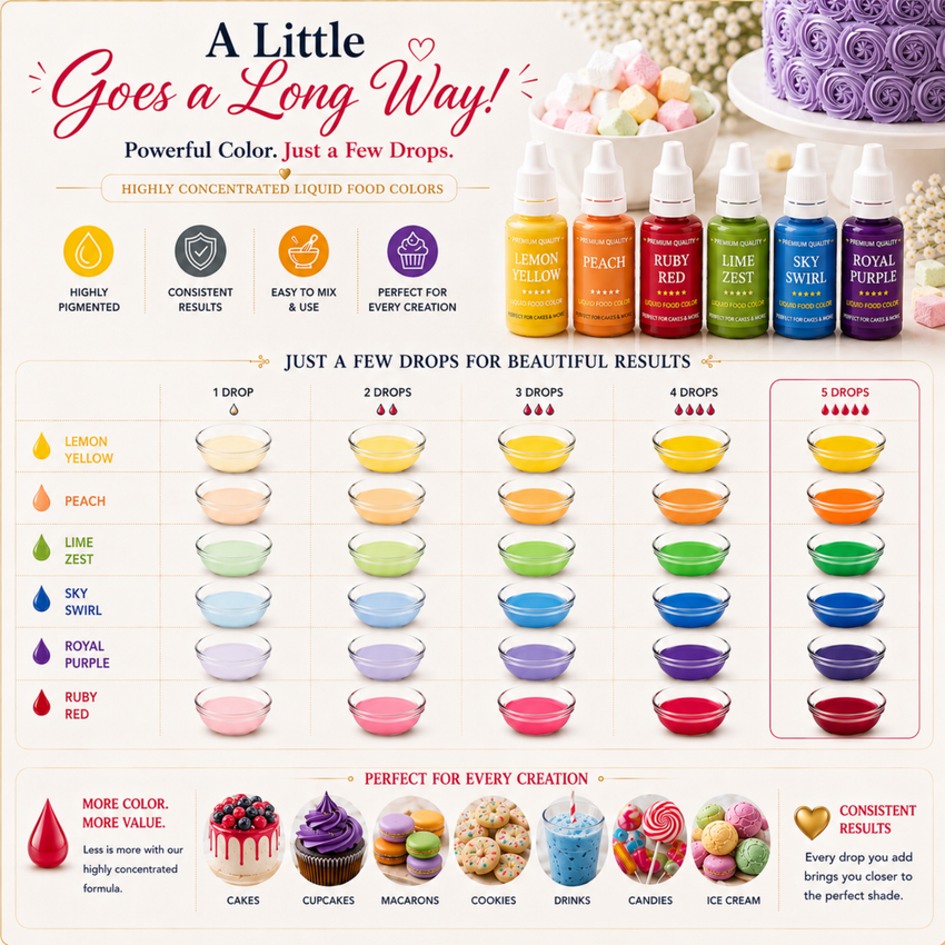 Festival Core | Pack of 6 Edible Water Color