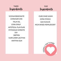 Valentine Sprinkles | 10 Edible Decoration for Baking & Dessert 100 Gms