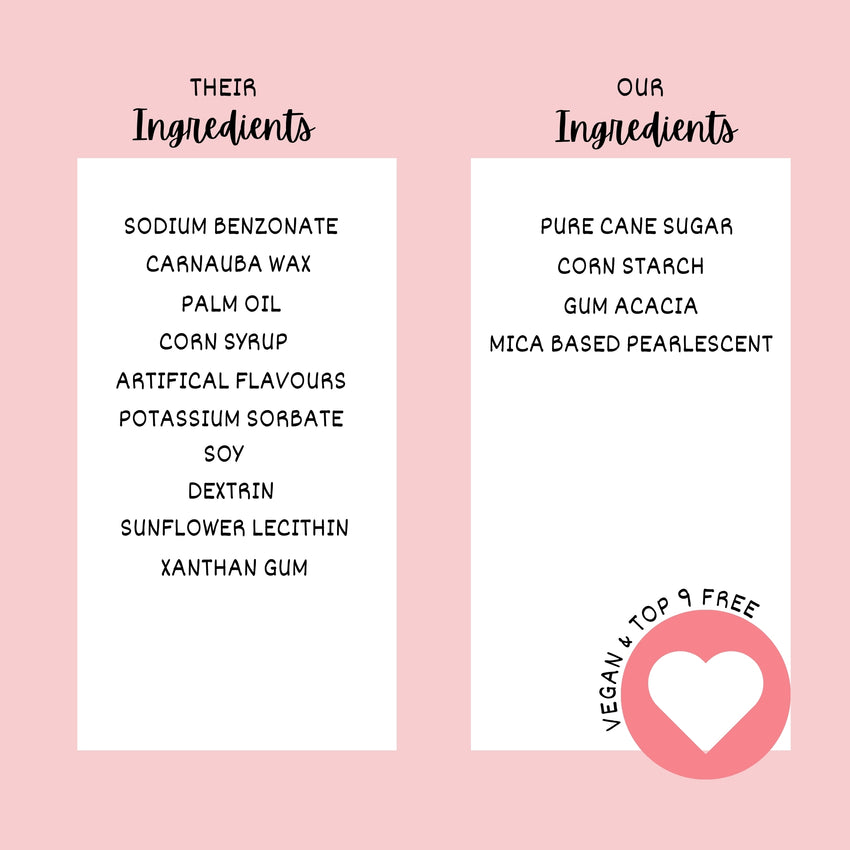 Valentine Sprinkles | 10 Edible Decoration for Baking & Dessert 100 Gms