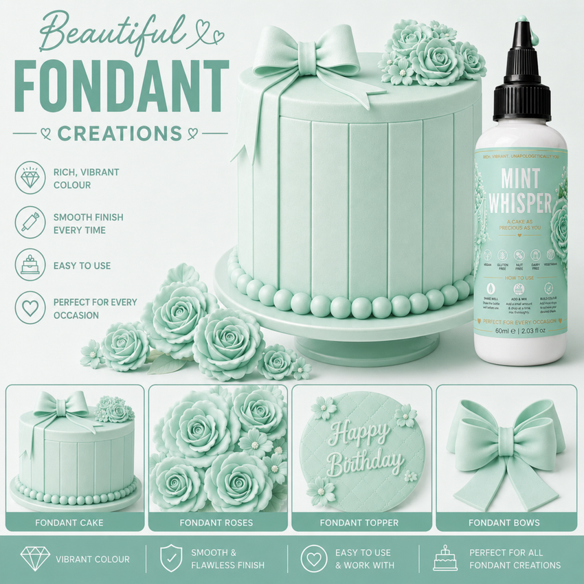 Mint Whisper | Edible Gel Color 60ml