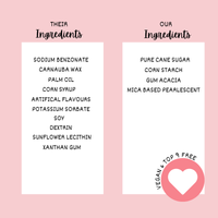 Valentine Sprinkles | 05 Edible Decoration for Baking & Dessert 100 Gms