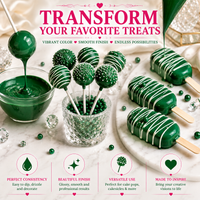 Emerald Green | Edible Candy Color 60ml