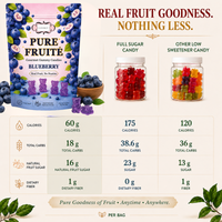 Blueberry Bloom Gummies