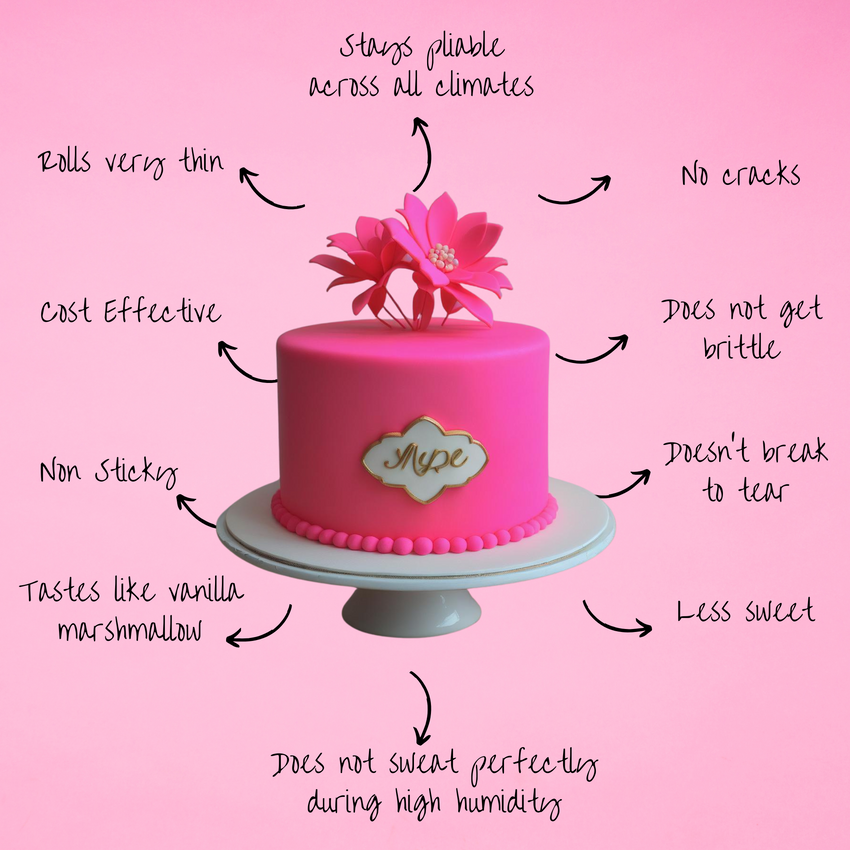 Neon Pink Fondant | Edible Sugarpaste 250 Gm