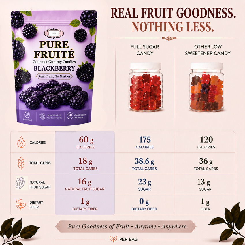 Blackberry Bang Gummies