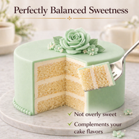 Mint Green | Edible Natural Fondant (4 x 250g)