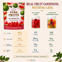 Watermelon Wave Pop Gummies