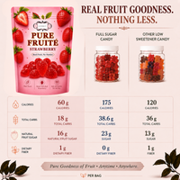 Strawberry Berry Blast Gummies