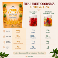 Pineapple Power Pop Gummies