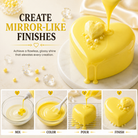 Lemon Yellow | Edible Candy Color 60ml