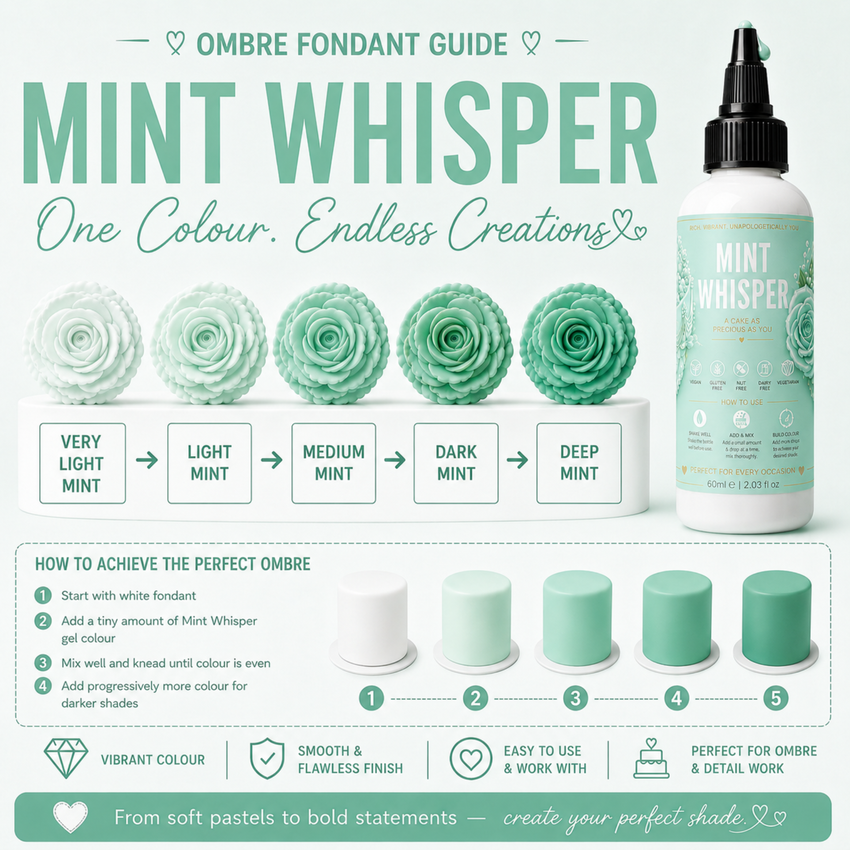 Mint Whisper | Edible Gel Color 60ml