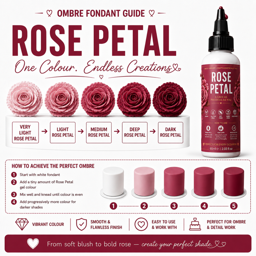 Rose Petal | Edible Gel Color 60ml
