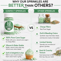 Mint Green | Sprinkles Bottle for Decoration Bottle 120 g