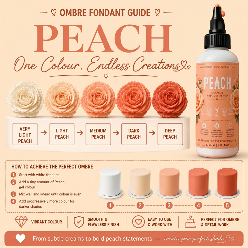 Peach | Edible Gel Color 60ml