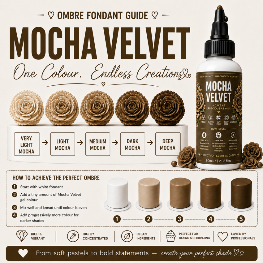 Mocha Velvet | Edible Candy Color 60ml