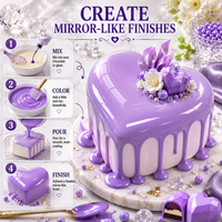 Lavender | Edible Candy Color 60ml