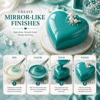 Truly Teal | Edible Candy Color 60ml