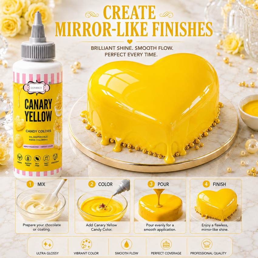 Canary Yellow | Edible Candy Color 60ml